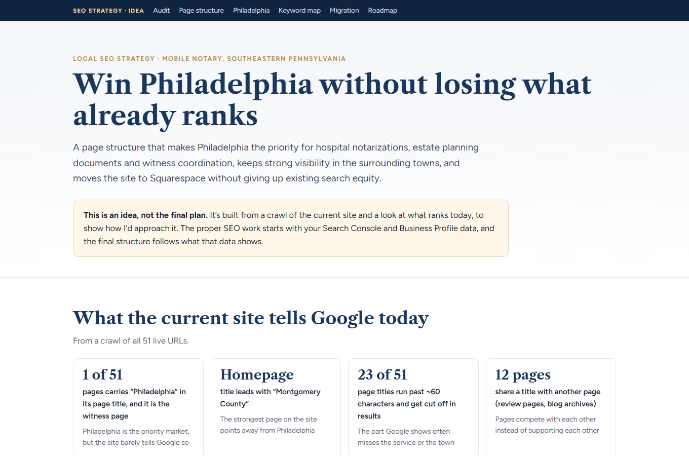 Local SEO and migration plan